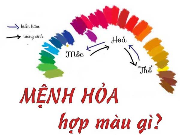 Người mệnh Hỏa hợp màu gì nhất