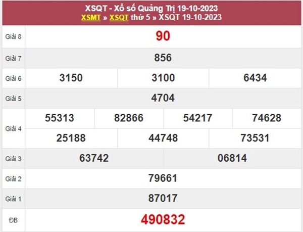 Dự đoán XSQT 26/10/2023 chốt số giải tám Quảng Trị 