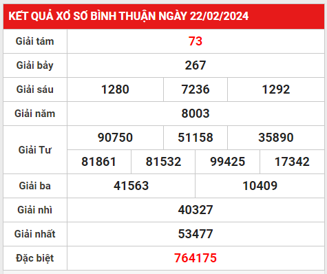 xsbth 29-2-2024