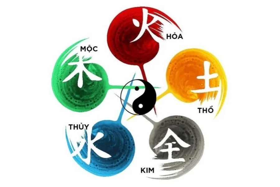 Hiểu rõ quy luật tương sinh, tương khắc để chọn số hợp mệnh thu hút năng lượng tích cực